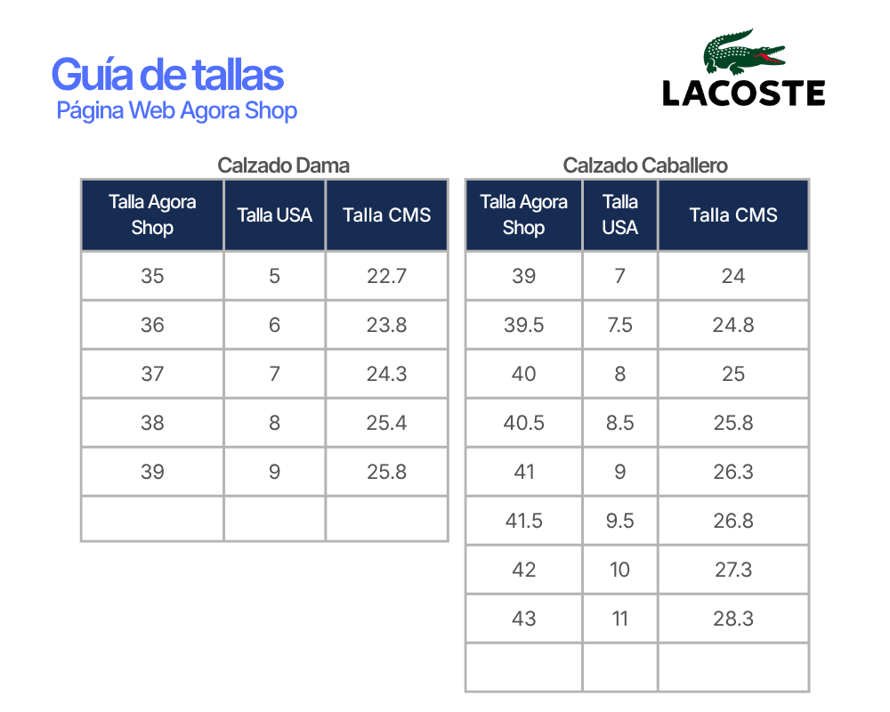 Guía de tallas