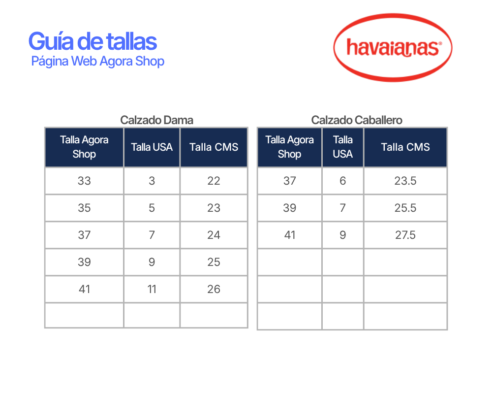 Guía de tallas