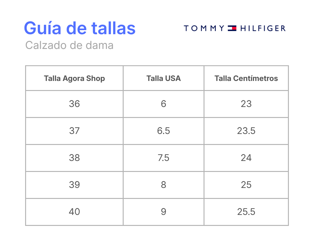 Guía de tallas