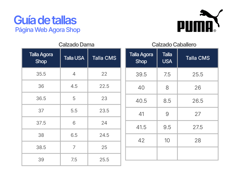 Guía de tallas