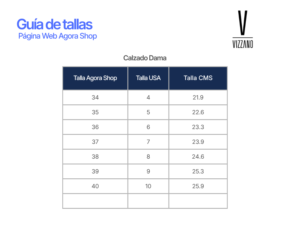Guía de tallas