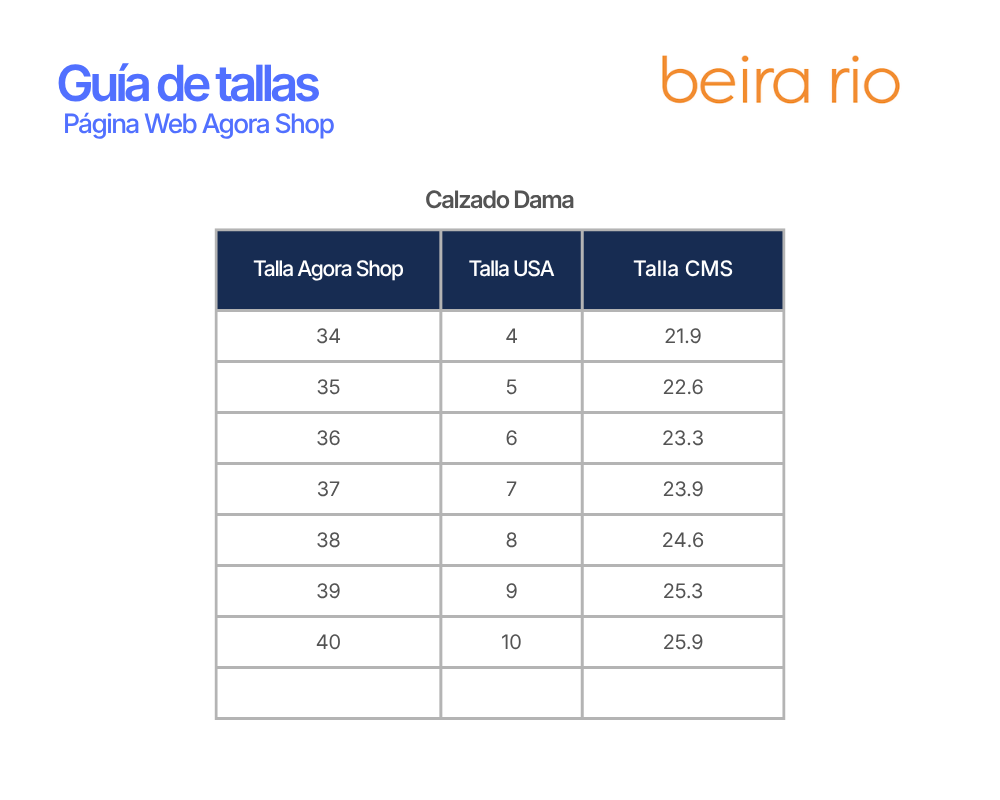 Guía de tallas